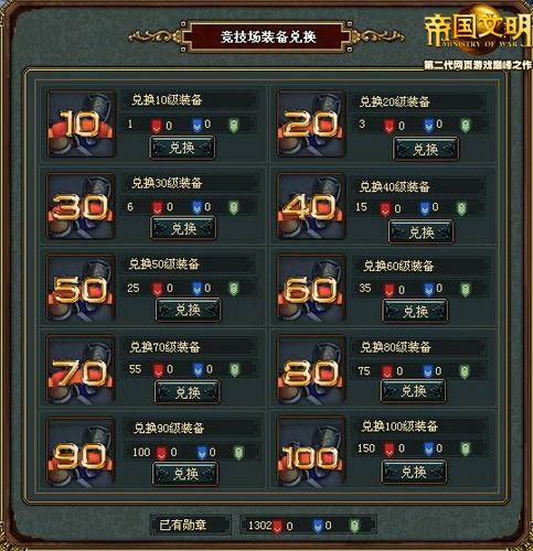 帝国文明最新图片