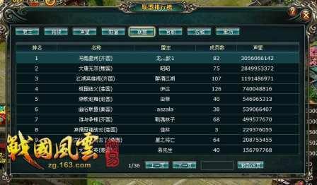 战国风云最新图片