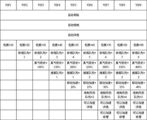 修道最新图片