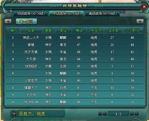 远古封神最新图片