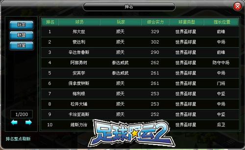 足球风云2最新图片