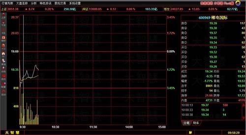 金融帝国online最新图片