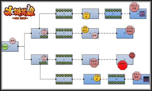 水浒英雄最新图片