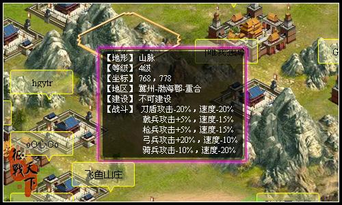 征战天下最新图片