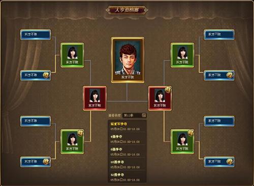 新商业大亨最新图片