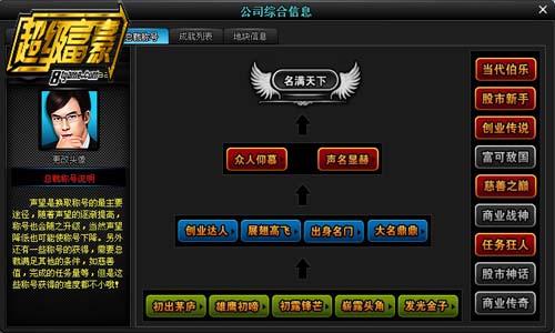 超级富豪最新图片