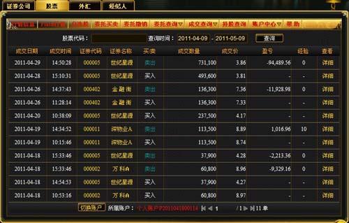 金融帝国online最新图片