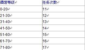 墨攻最新图片