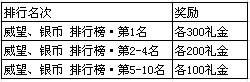 九洲志最新图片