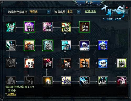 十年一剑最新图片