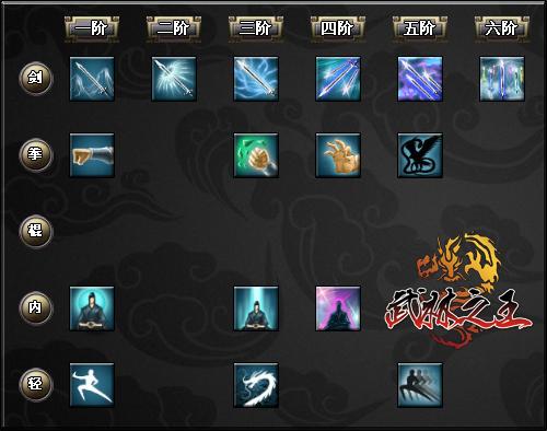 武林之王最新图片