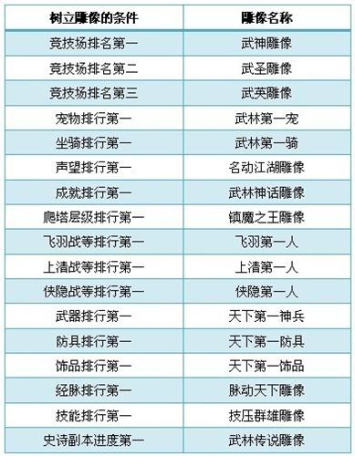 江湖令最新图片