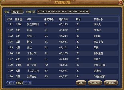 富人国最新图片