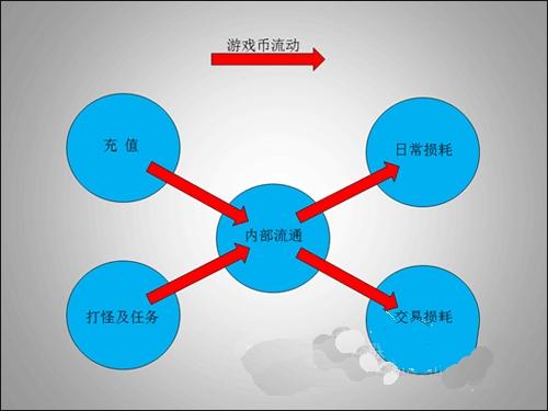 大话武林最新图片