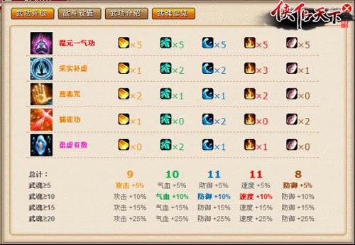 侠侣天下最新图片