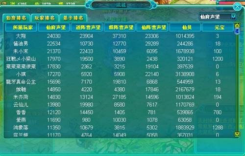 剑仙风云最新图片