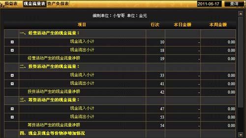 金融帝国online最新图片