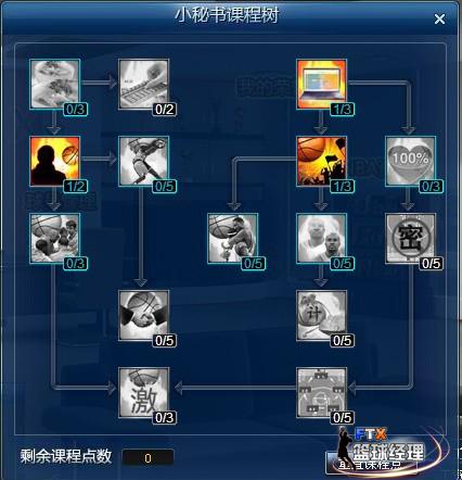 范特西篮球经理最新图片