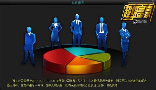 超级富豪最新图片