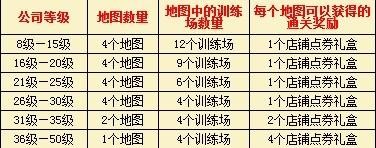 富人国最新图片