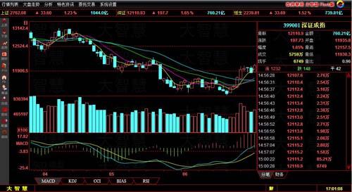金融帝国online最新图片