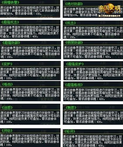 帝国文明最新图片