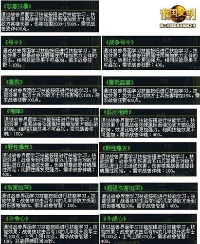 帝国文明最新图片