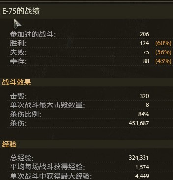 E75心得分享：做一切有利于团队的事！