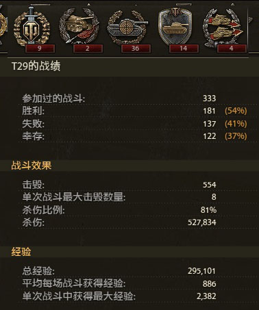 T29统计.jpg