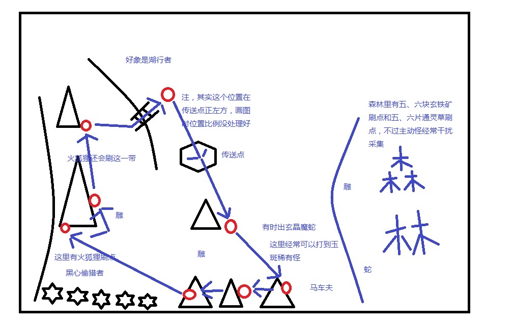 点击放大