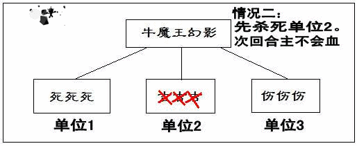任务