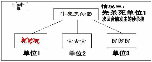 任务