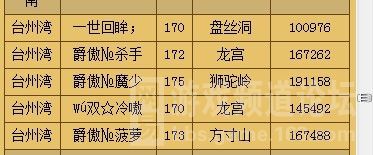 专访三龙烧双服战台州湾队 将变换物理阵形