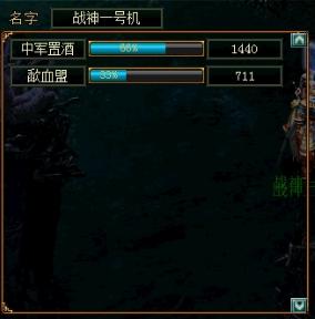 详细人物伤害/治疗统计信息