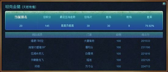 策划点评：大唐风袭放异彩 双方受粹毒持续伤害