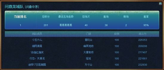 策划点评：大唐风袭放异彩 双方受粹毒持续伤害