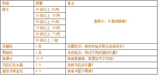 网友贴图 网友贴图