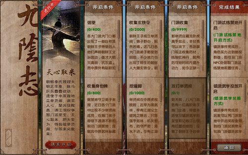 点击进入下一页