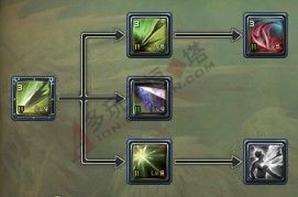 连续技设置小诀窍 技能释放顺序更流畅