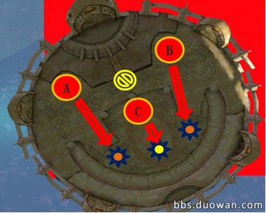 永恒之塔3.6版本术古皇陵副本详细攻略