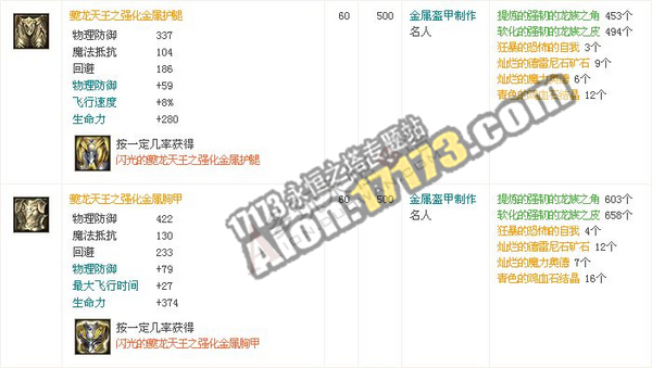 Aion3.0韩服闪光的夔龙天王之强化套装