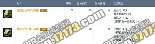 阿图兰空中要塞BOSS掉落 箱子及术古服