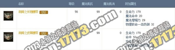 阿图兰空中要塞BOSS掉落 箱子及术古服