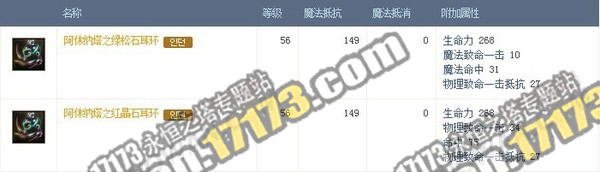 阿图兰空中要塞BOSS掉落 箱子及术古服