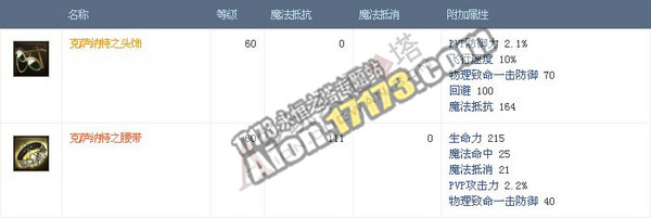 永恒之塔3.0版萨德哈德雷得奇安BOSS详解