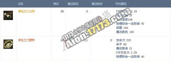 永恒之塔3.0版萨德哈德雷得奇安BOSS详解