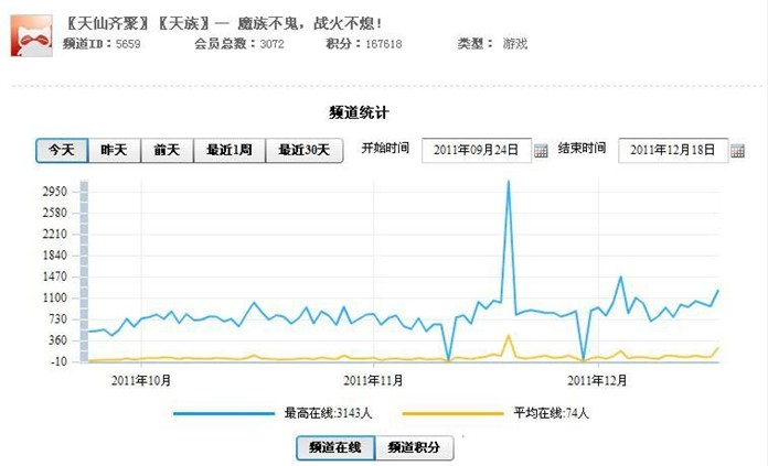 点击放大