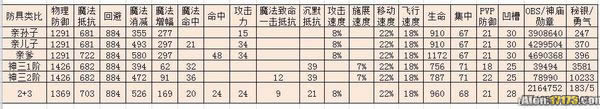 点击放大