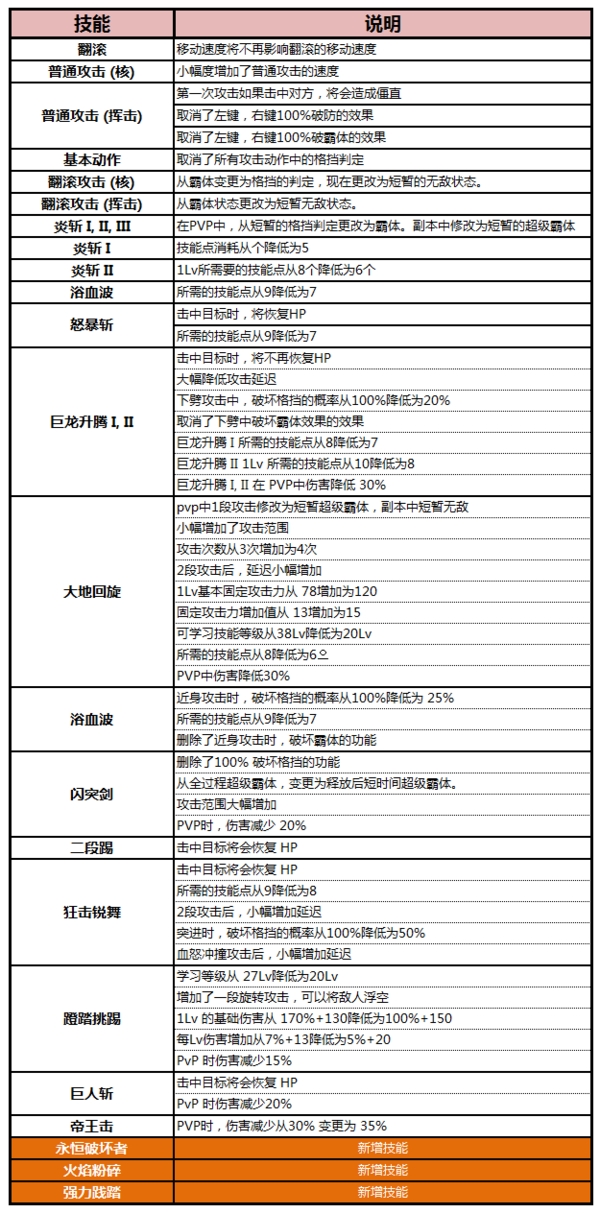 点击放大