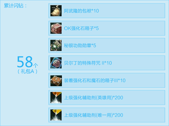 惊喜不断 在线满68小时可兑换荣耀秘银